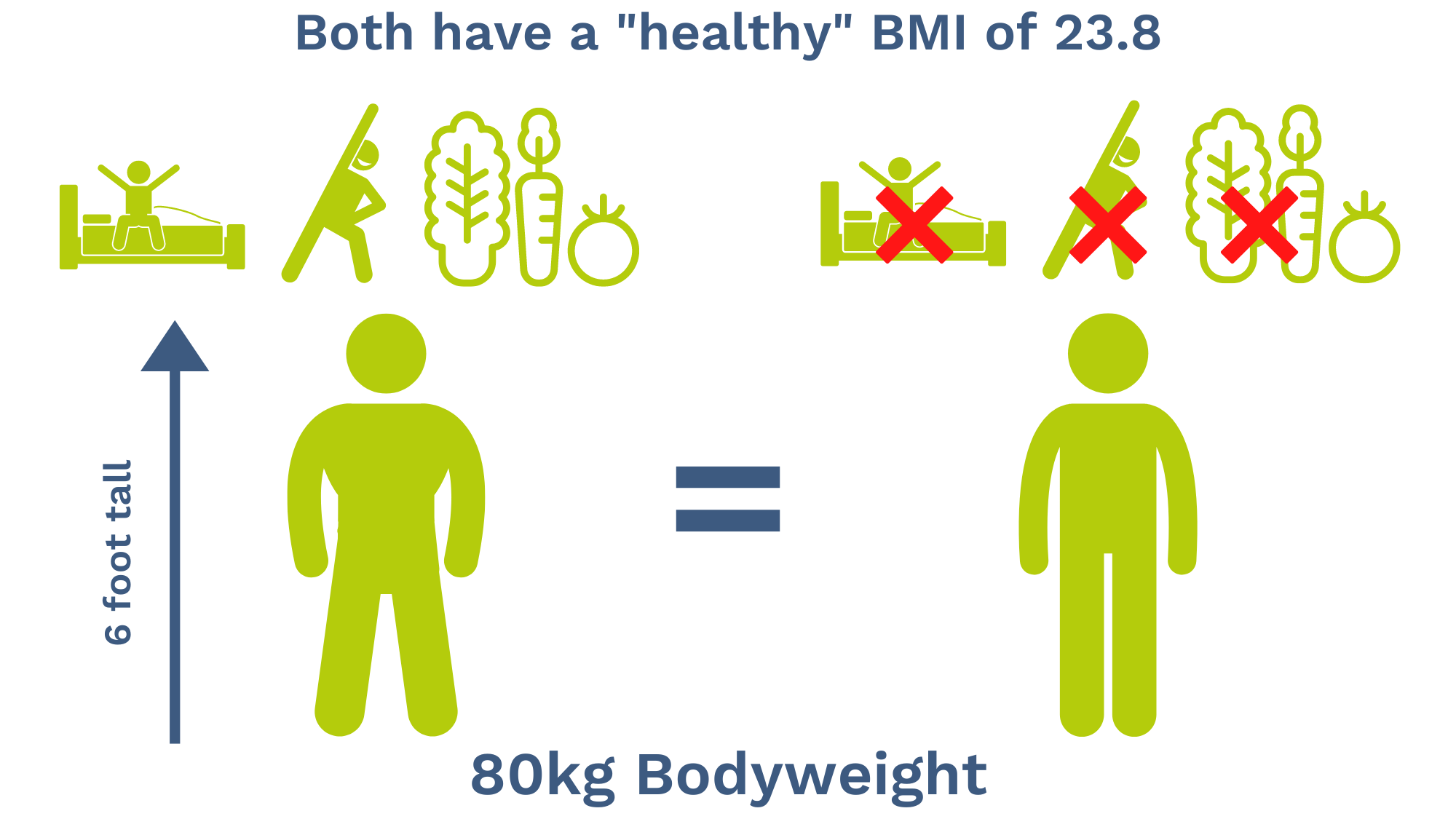 free bmi with age calculator example free bmi with age calculator example