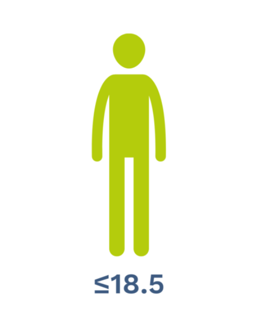 free bmi with age calculator category free bmi with age calculator category