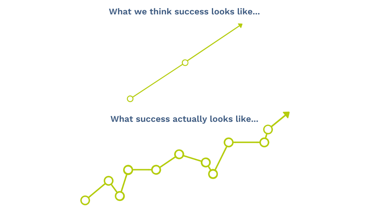 physiotherapy exercises for shoulder pain physiotherapy exercises for shoulder pain