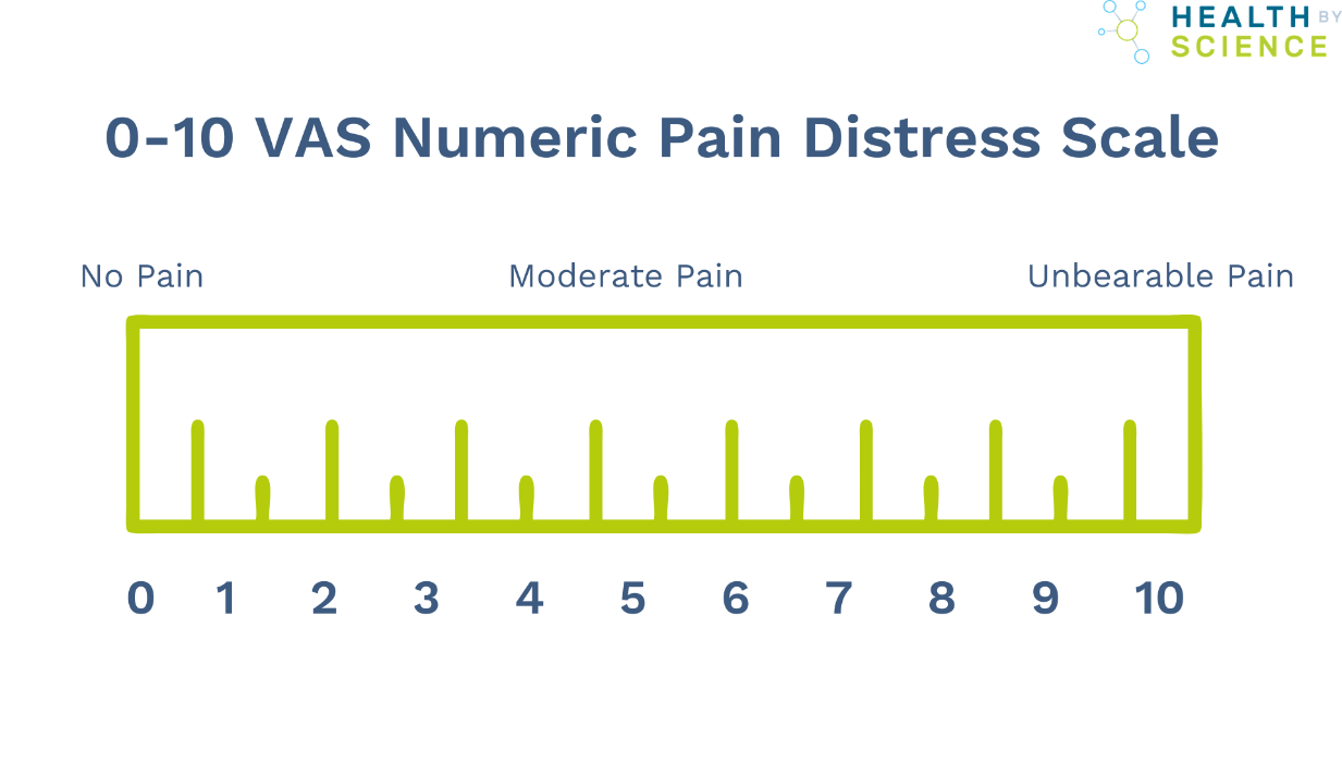 how to relieve lower back pain fast