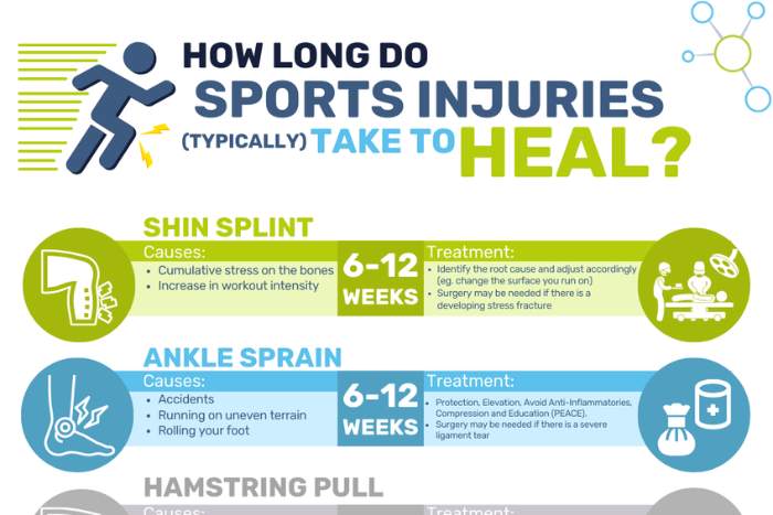 sports physio edinburgh sports physio edinburgh