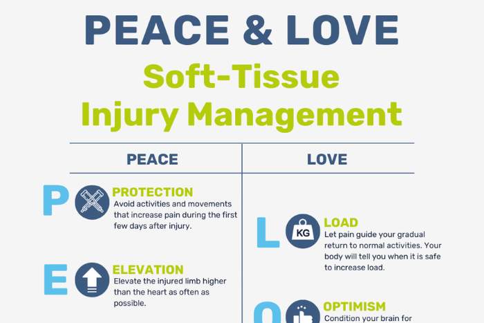 physiotherapy edinburgh physiotherapy edinburgh